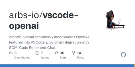 Image result for Openai Codex vs Vscode Roo Code