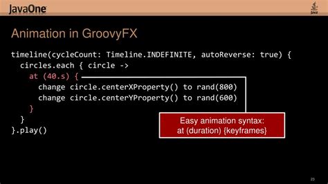 Image result for Animation in JavaFX Lecture