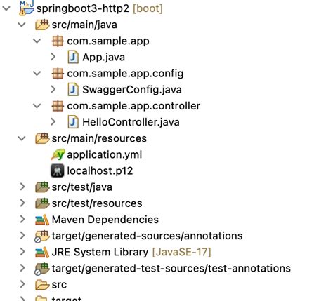 Image result for What Is HTTP Request in Java Spring Boot