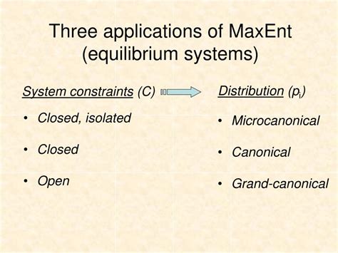 Maximum Entropy 的图像结果