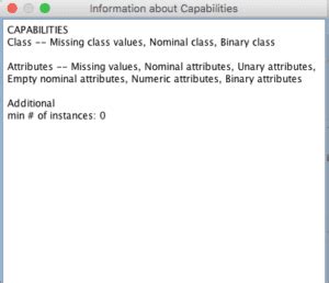 Image result for Creating Algorithm in Weka