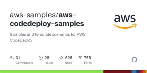AWS CodeDeploy Tutorial 的图像结果