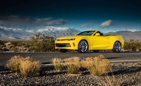 Best Used Convertibles – Our Top Picks for Droptops