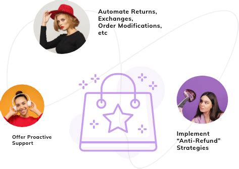 Creating JIRA Ticket Tutorial 的图像结果
