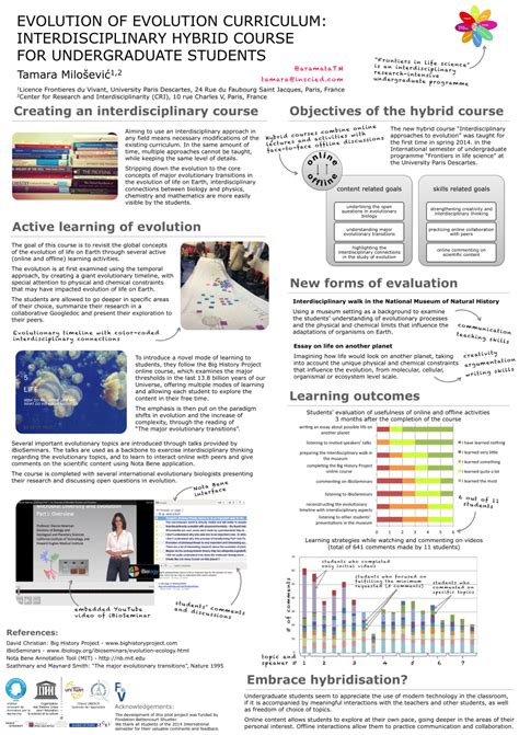 Image result for Evolution Course