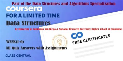 Image result for Python for Everybody Python Data Structures Week 4