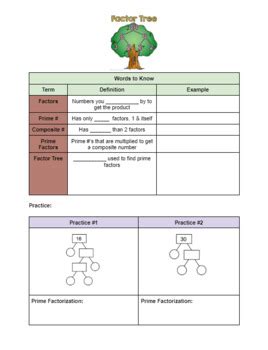 GCSE Factor Tree Lesson 的图像结果