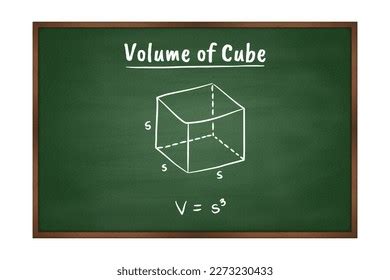 Volume Cube Geometry Formula On Green Stock Vector (Royalty Free) 2273230433 | Shutterstock