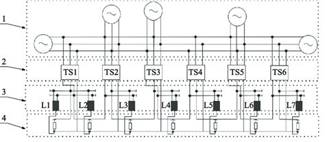 Distributed Power Railroad 的图像结果
