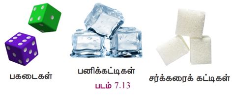 கனச்செவ்வகம் மற்றும் கனச்சதுரத்தின் புறப்பரப்பு (Surface Area of Cuboid ...