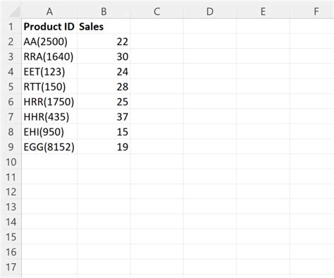 Image result for Characters Before a Comma Using VBA