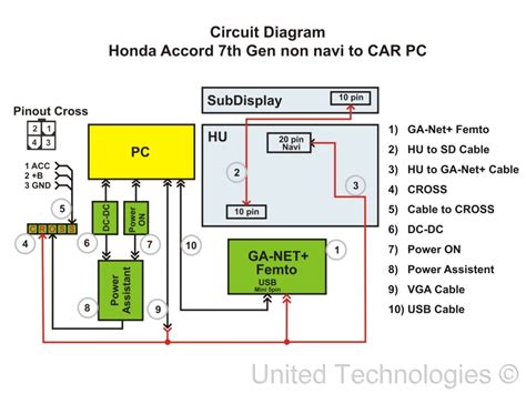 Image result for Honda O2 Sensor Graph