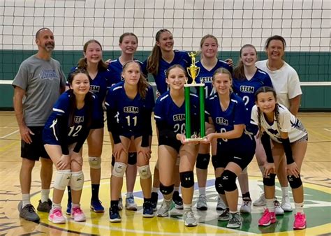 STEM School Highlands Ranch - Team Home STEM School Highlands Ranch ...