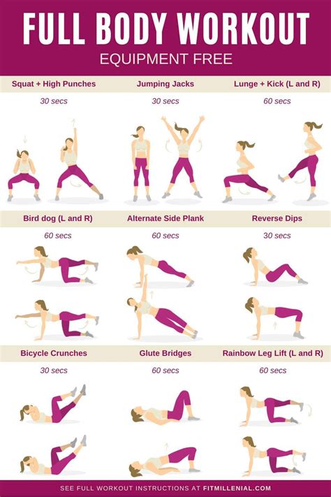 Image result for Full Body Workout Class