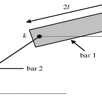 Example of System Simulation Exercise 的图像结果