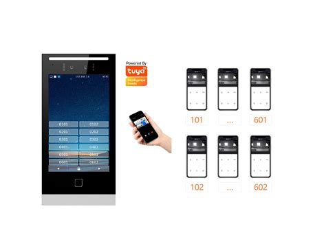 涂鸦TUYA云对讲-公寓出租屋小高层如何快速改造手机APP远程开门可视对讲呼叫 - 家家安科技