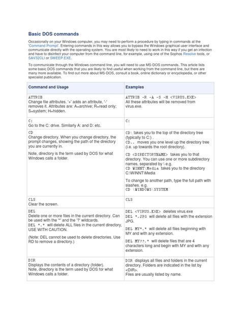Image result for Advanced DOS Commands