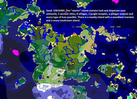 Image result for Minecraft Java Continent Seeds