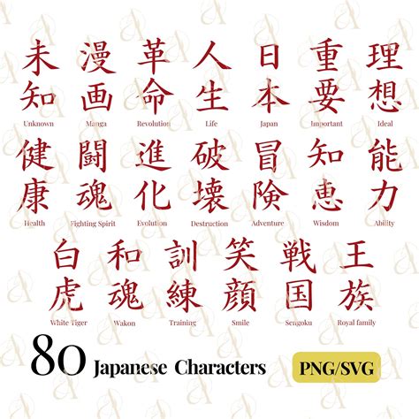Japanese Word SVG Bundle, Respect Kanji Symbols PNG, Life Kanji ...