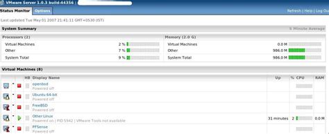 Image result for VM Server Web
