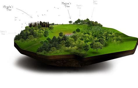 eco wisata