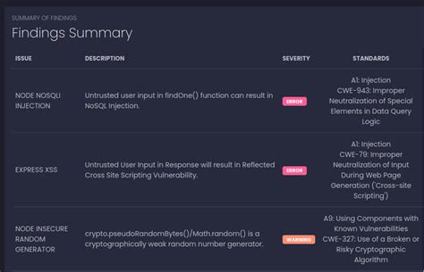 Image result for Htb Setup Script
