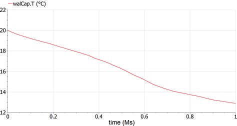 Simple House Tutorial 的图像结果
