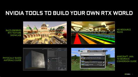 How to Get Minecraft RTX On Java for 1.17 的图像结果