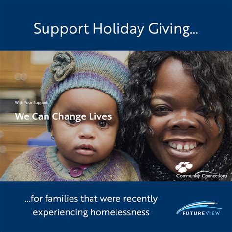 Community Connections, Inc. on LinkedIn: Thank you Future View ...