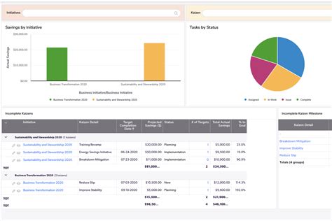 Image result for QuickBase Examples