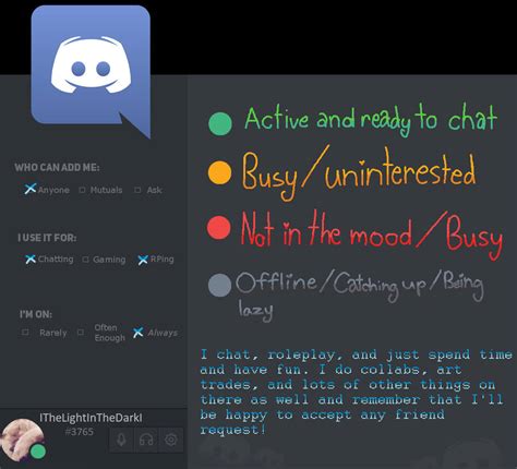Image result for Rust Discord Status