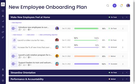 Image result for Employee Onboarding Samples