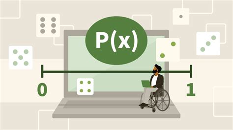 Image result for Probability for Machine Learning