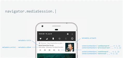 Android Media Session 的图像结果
