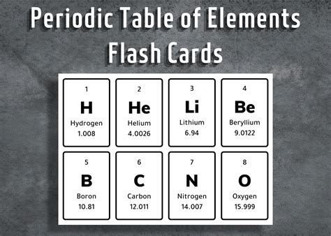 Periodic Table of Elements, Chemistry Flash Cards, Periodic Table of ...