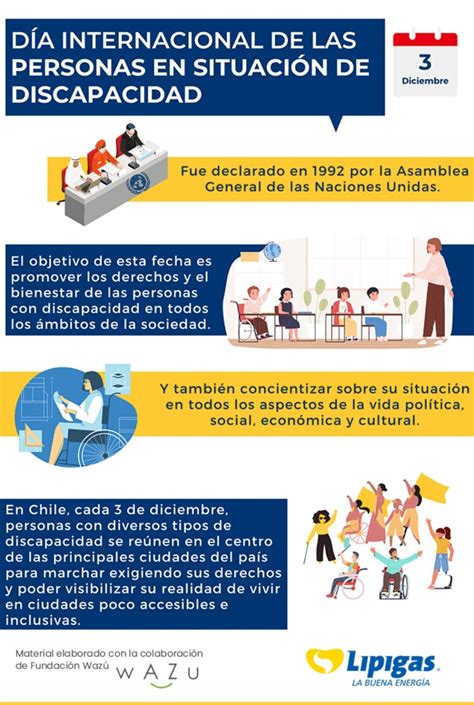 Alexandra Leal Vargas posted on LinkedIn