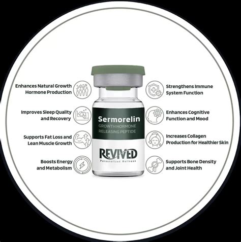 Sermorelin Therapy in Houston | HGH Boost and Anti-Aging