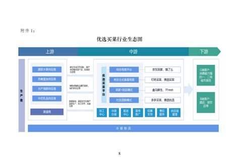 上海软件和信息服务业运行简报（2021年第5期）_上海市信息服务产业基地促进会