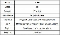 Goyal Brothers Prakashan Textbook Solutions Measurement Of Density ...