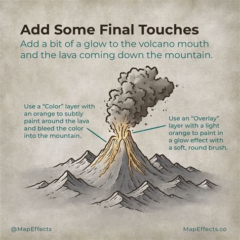 How Volcanoes Erupt Step By Step