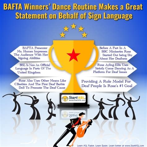 Image result for Sign Language Statements