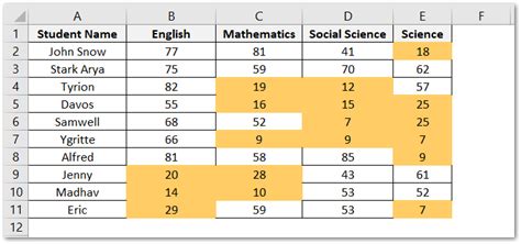 Conditional Formatting If Statement 的图像结果