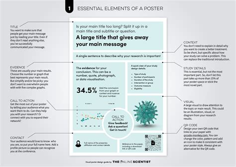 Image result for Virtual Poster with Many Topics Images