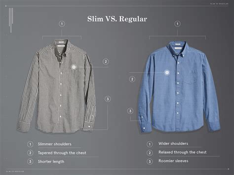 Slim Vs Athletic Fit Shirt at Wade Arnold blog