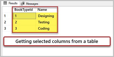 Image result for SQL Query Reference