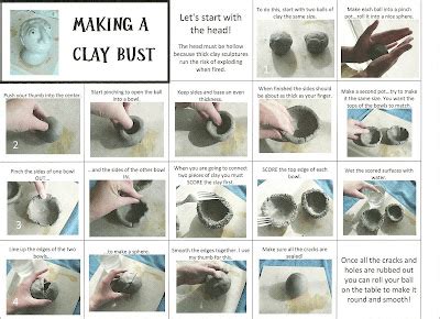 Image result for Bust Clay Tutorial
