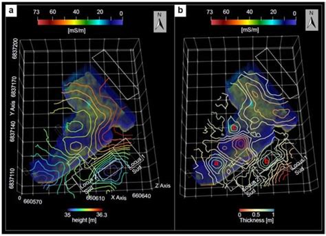 Down to the Rivers: A Geophysical Investigation at Étiolles (France) to ...