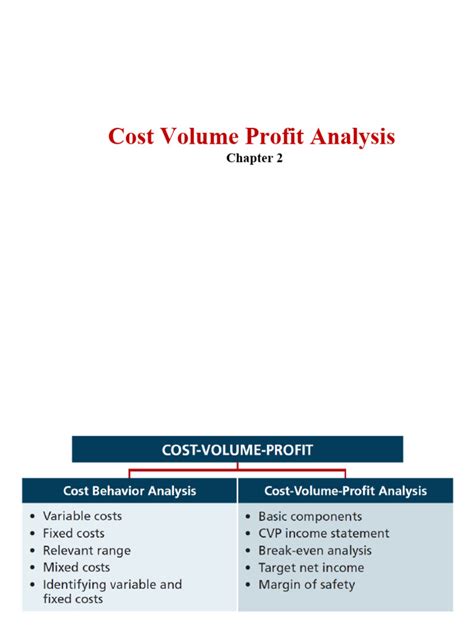 Image result for CVP Analysis Examples