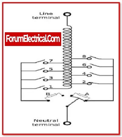 Image result for Transformer Taps How Do Work