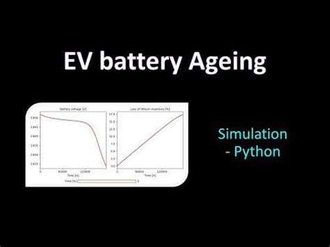 Image result for Battery Modeling in Python